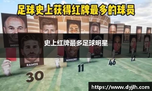 史上红牌最多足球明星